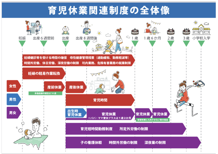 スクリーンショット 2023-07-07 9.33.35