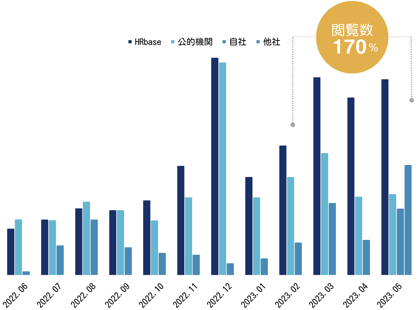 スクリーンショット 2023-07-10 9.24.40